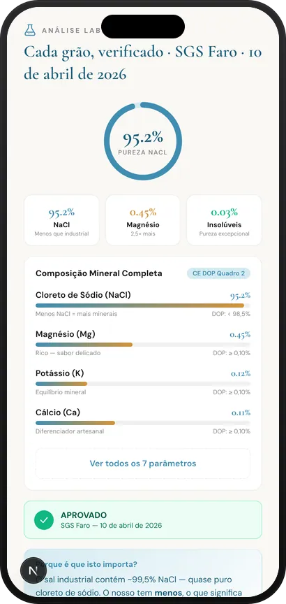 Análisis de laboratorio — pureza NaCl, composición mineral y límites DOP en la página QR pública